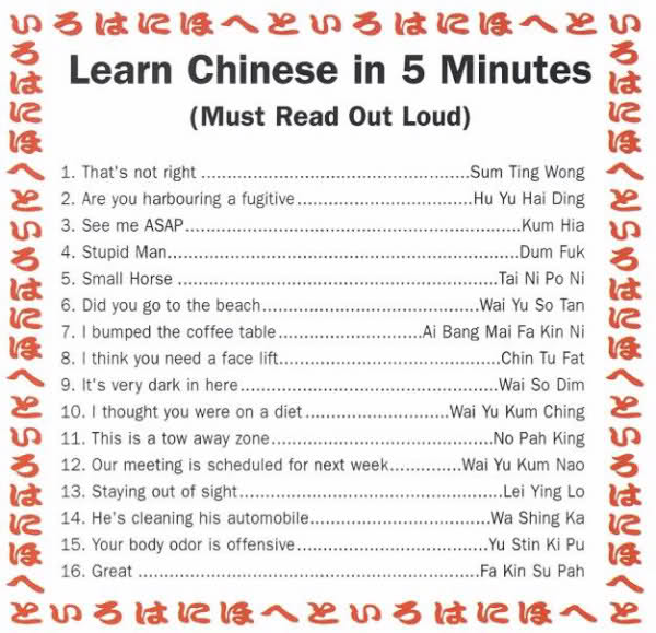 Learn Chinese In 5 Minutes